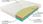 Materac Materasso Propolis Vital 120X220 - zdjęcie 4