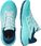 Salomon Damskie Alphaglide W L47801600 Turkusowy - zdjęcie 4