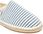 Espadryle Jack&Jones - zdjęcie 3