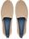 Espadryle Tommy Hilfiger - zdjęcie 2