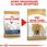 Karma dla psa Royal Canin French Bulldog Adult 1,5kg - zdjęcie 6
