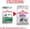 Karma dla psa Royal Canin Mini Adult Sterilised 2x8kg - zdjęcie 10