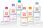 Mixa Przeciw Przesuszaniu Płyn Micelarny Przeciw Przesuszaniu 400 ml - zdjęcie 2