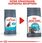 Karma dla kota Royal Canin FCN Urinary Care 2x10kg - zdjęcie 7