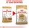 Karma dla psa Royal Canin Labrador Retriever Adult 12kg - zdjęcie 6