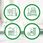 Air Wick Freshmatic Białe Kwiaty/White Flowers Wkład 250ml - zdjęcie 4