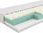 Materac Sleepmed Comfort 160X200 - zdjęcie 3