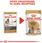 Karma dla psa Royal Canin Yorkshire Terrier Adult 24x85G - zdjęcie 6