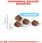 Karma dla kota Royal Canin Mother&Babycat 2kg - zdjęcie 6