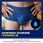 TENA Men Pants Plus Blue S/M 30 szt - zdjęcie 10