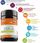Aliness Probiobalance Kids 5Mld 30Kaps  - zdjęcie 3