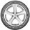 Opony terenowe letnie Goodyear Eagle F1 Asymmetric 3 SUV 295/40R21 111Y XL FR 4X4 - zdjęcie 3