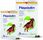 Vetoquinol Flexadin Advanced 60Tabl - zdjęcie 3