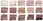 Makeup Revolution Re Loaded Paleta Cieni Iconic 3.0 - zdjęcie 2