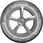 Opony letnie Continental EcoContact 6 235/55R18 100V - zdjęcie 4