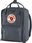 Plecak Fjallraven Kanken Mini Graphite - zdjęcie 2
