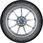 Opony letnie Goodyear EfficientGrip Performance 2 195/65R15 91 V - zdjęcie 3