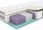 Materac SleepMed Comfort Hybrid Plus 180x200 - zdjęcie 4