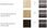 SCHWARZKOPF LIVE Krem koloryzujący Urban Metallics nr U72 Dusty Silver - zdjęcie 2