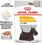 Karma dla psa Royal Canin Dermacomfort w pasztecie 48x85g - zdjęcie 3