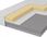 Materac Foam Royal Royal Med Prestige 90x200  - zdjęcie 6