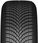 Opony terenowe letnie Goodyear Vector 4Seasons Gen-3 SUV 225/60R18 104W - zdjęcie 3