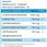 Shroom Force Cordyceps Sinensis Atp 30Kaps - zdjęcie 4