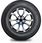 Opony Tourador Winter Pro Tsv1 205/65R16 107/105 R - zdjęcie 3