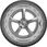 Opony dostawcze zimowe Uniroyal Snow Max 3 215/70R15C 109/107R 8PR - zdjęcie 2