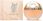 Perfumy Nino Cerruti 1881 Pour Femme Woda Toaletowa 100ml - zdjęcie 2