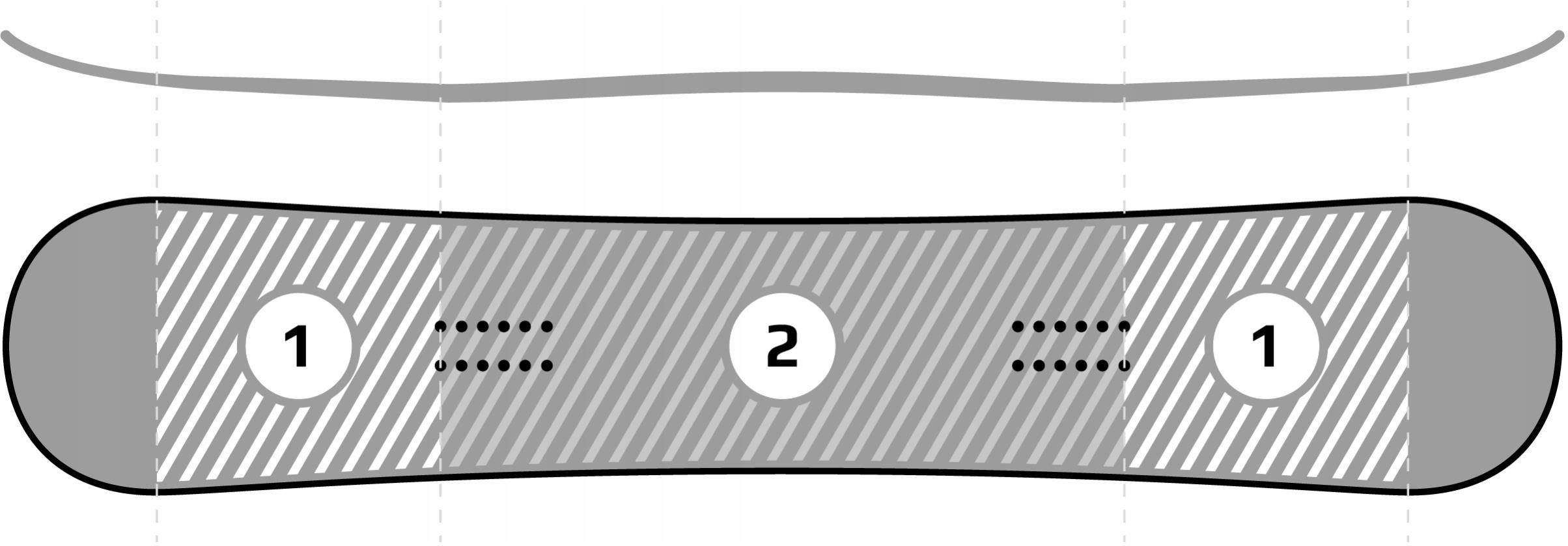 Pathron Missile 20/21 - zdjęcie 1 Pathron Missile 20/21