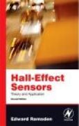Hall Effect Sensors Theory && Application