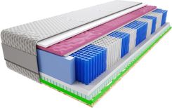 Materac Kaszmirowysen Irma 2x Molet Multipocket 70x160