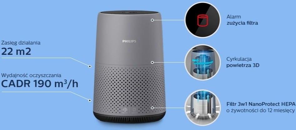 PHILIPS AC0830/10 - zdjęcie 2 PHILIPS AC0830/10