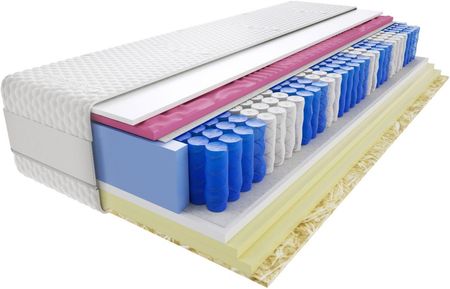 Kaszmirowysen Rima Molet Mini 70x160