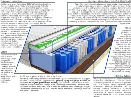 Kaszmirowysen Asoka Visco Molet Mini 70x160 - zdjęcie 2