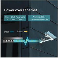 Tp-Link Tl-Sf1008Lp 8-Port 10/100 Mbps Desktop Switch With 4-Port Poe 41W Poe Budget (TLSF1008LP)