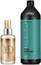 Wella Sp Luxe Oil And Total Results High Amplify Zestaw Elixir Pielęgnujący Do Włosów 100ml + Szampon Nadający Objętość 1000ml