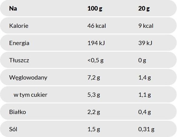 Roleski Ketchup Łagodny Premium Bez Dodatku Cukru 425g