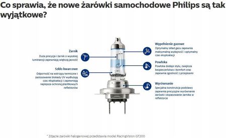 PHILIPS ampoule auto H11 WhiteVision ultra, 12362WVUB1, 12 V 55 W