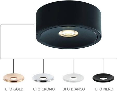Orlicki Design Neo Nero Slim Kg Ufo Bianco Lampa Wpuszczana (NEONEROSLIMKGUFOBIANCO)