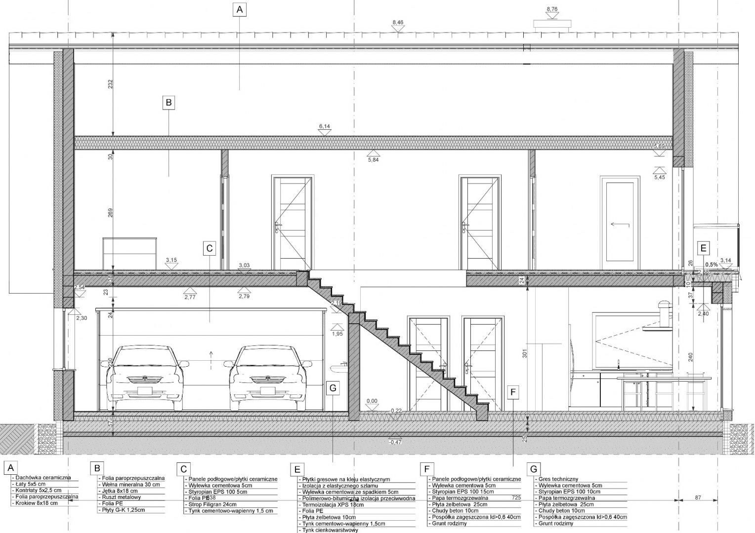 Projekt: Dom Przy Jarzębinowej 8 - zdjęcie 2 Projekt: Dom Przy Jarzębinowej 8