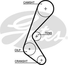 Zdjęcie Pasek rozrządu 5628XS GATES - Pszów