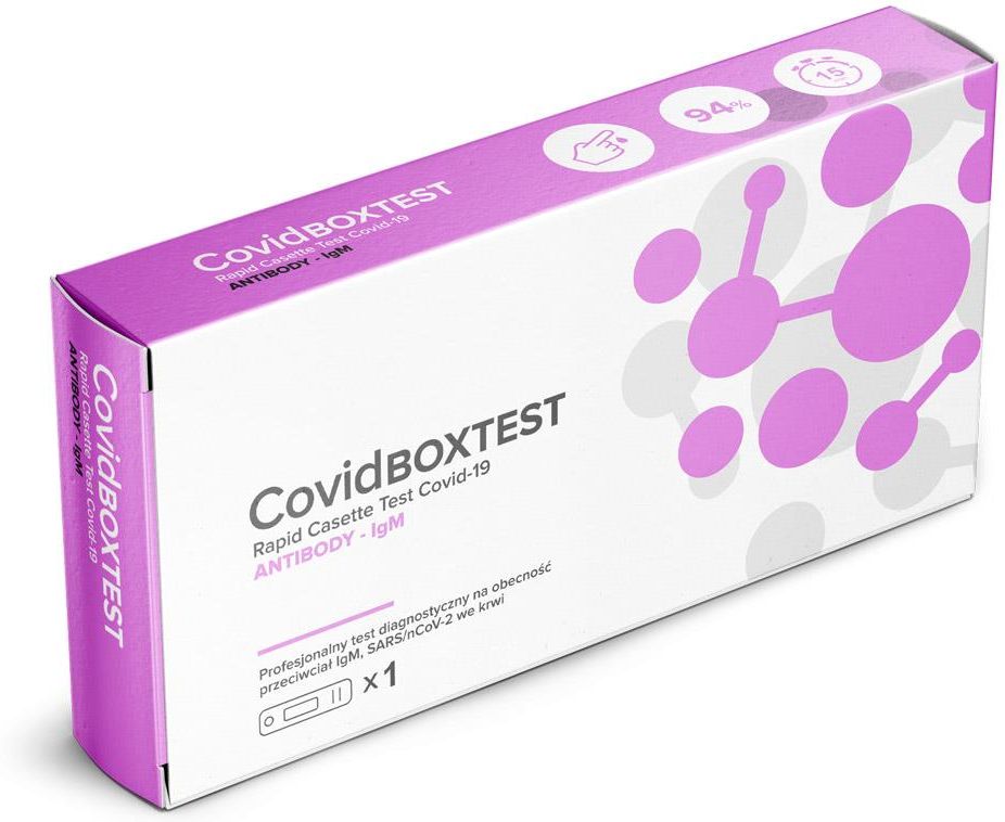 Covid Boxtest Test na koronawirusa przeciwciała Test