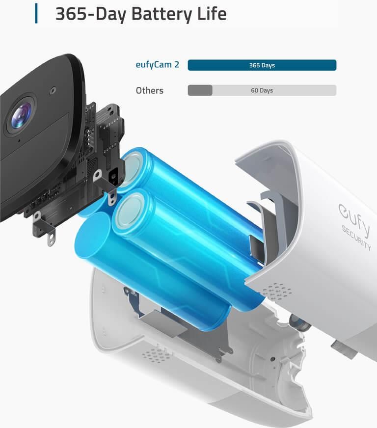 Eufy eufyCam 2 Pro 2szt. - zdjęcie 1 Eufy eufyCam 2 Pro 2szt.