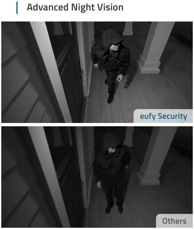 Eufy eufyCam 2 Pro 2szt. - zdjęcie 6 Eufy eufyCam 2 Pro 2szt.