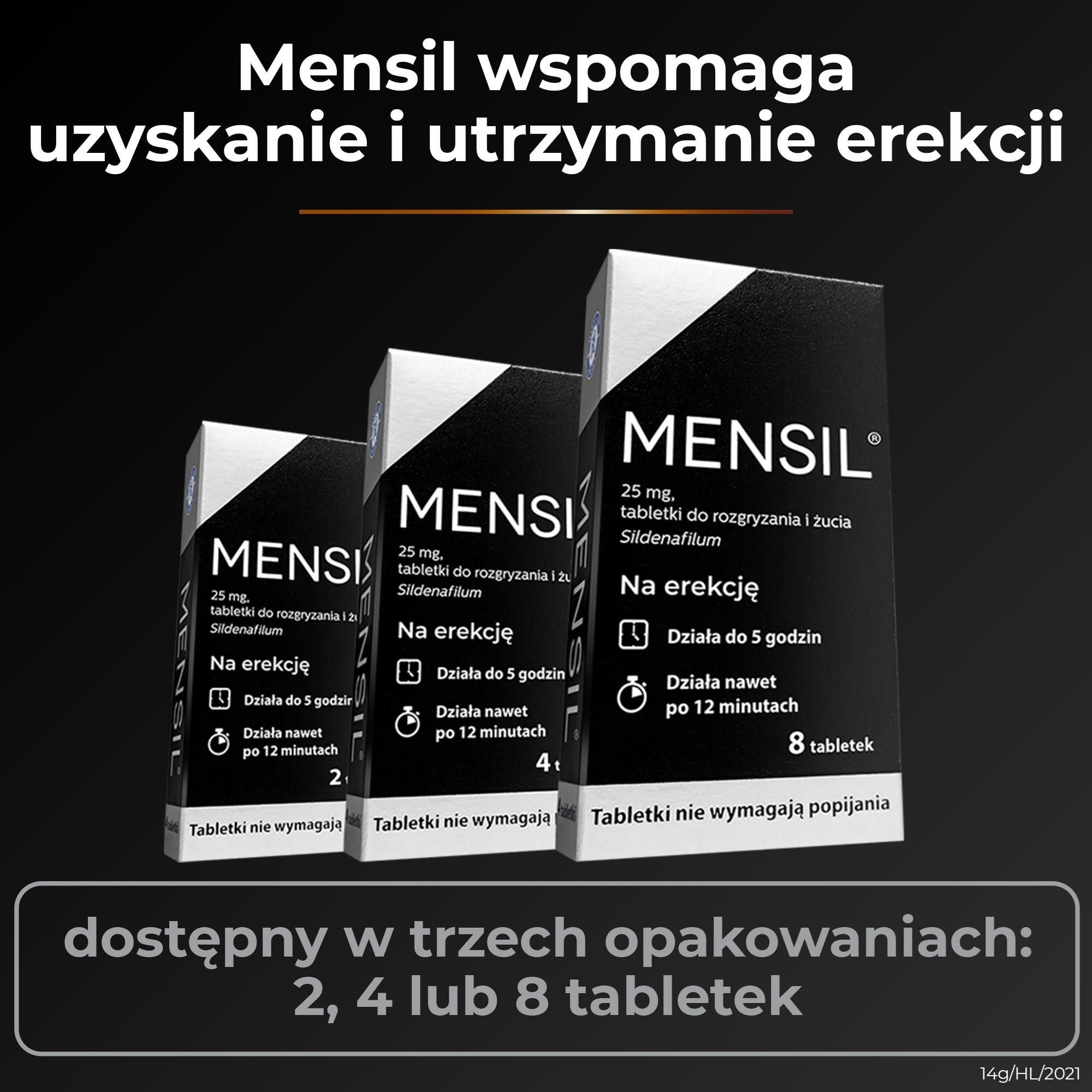 Mensil 25mg 8 tabl.