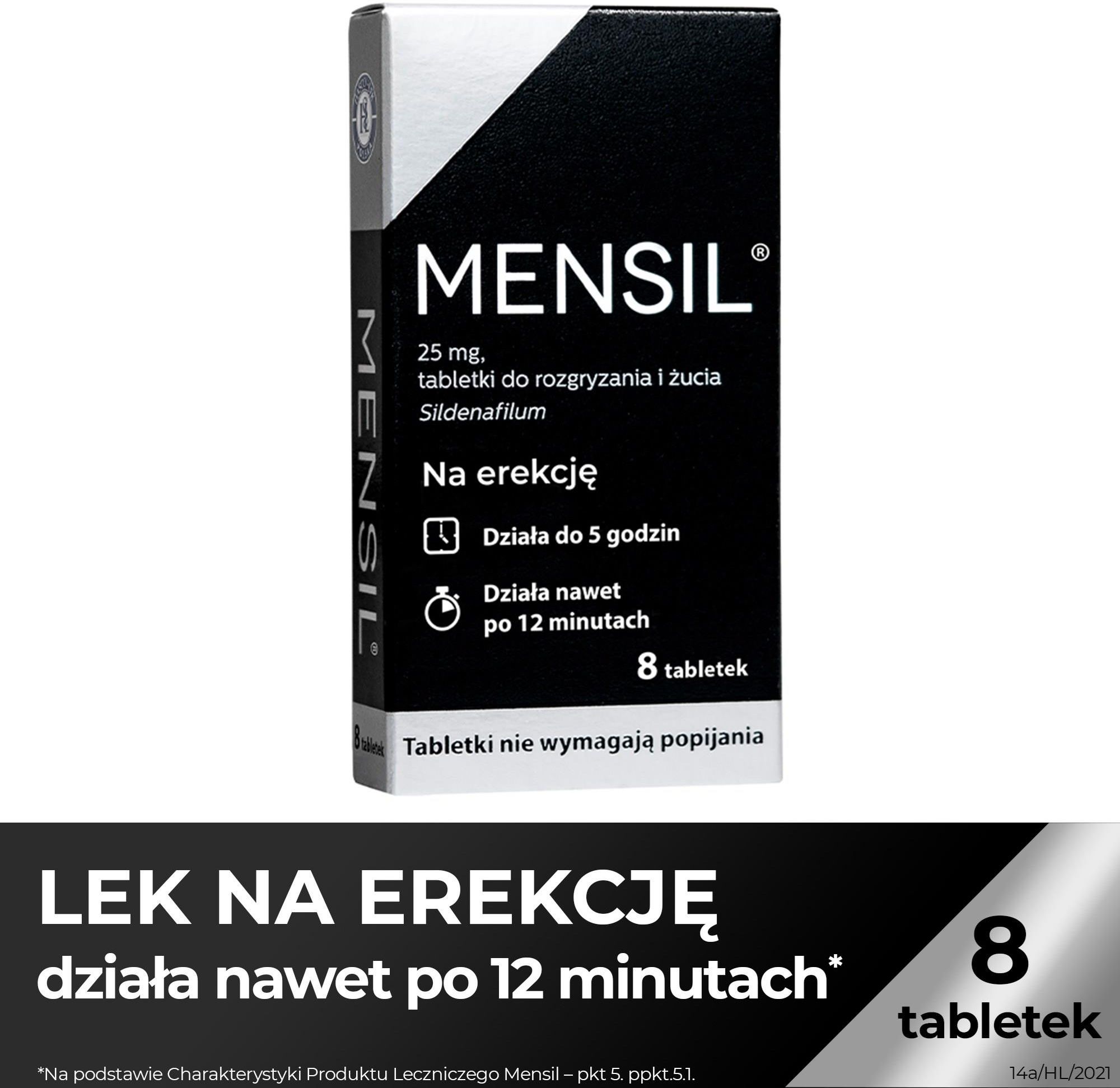 Mensil 25mg 8 tabl.