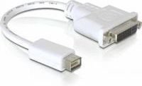 DELOCK adapter mac DVI mini->DVI-D (24+1) (65086)