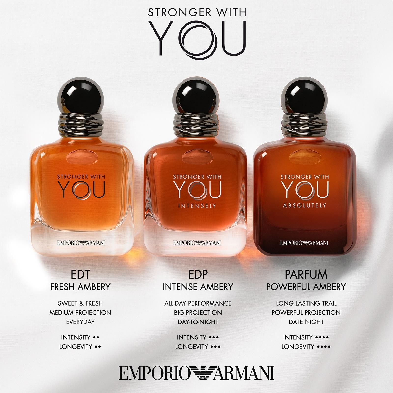 香水(男性用) Stronger With You Absolutely 90ml Armani Emporio Armani Stronger with You Absolutely Perfumy